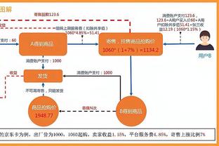 多年老队友相见！C罗和本泽马都情不自禁的笑了