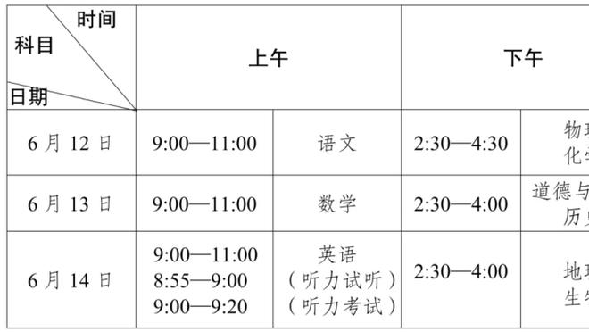 周琦今天早上发烧 将缺席今晚对阵北京的比赛