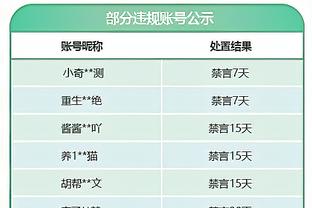 乔帅：球员过度运球需要从根源上解决 我把它视为对自己的挑战