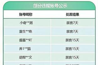 ?快船开局被篮网轰出一波16-0 开局5分钟才靠曼恩三分破荒